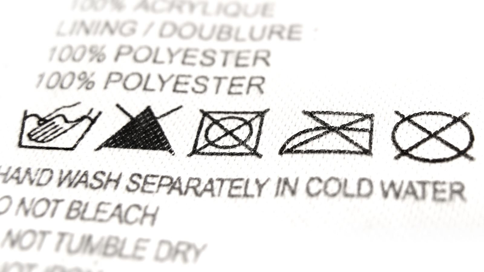 Laundry Symbols Meaning